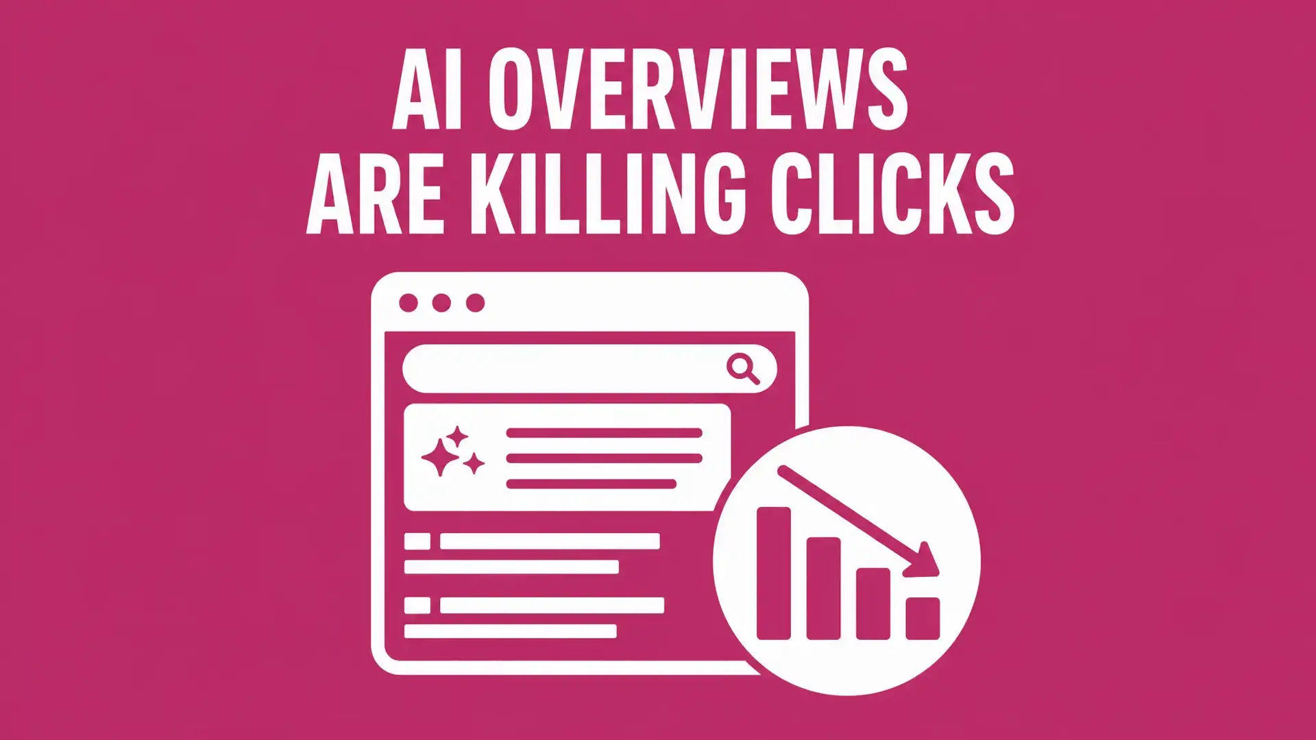 Organic Search Traffic Is Shrinking Fast, and AI Overviews Are Why
