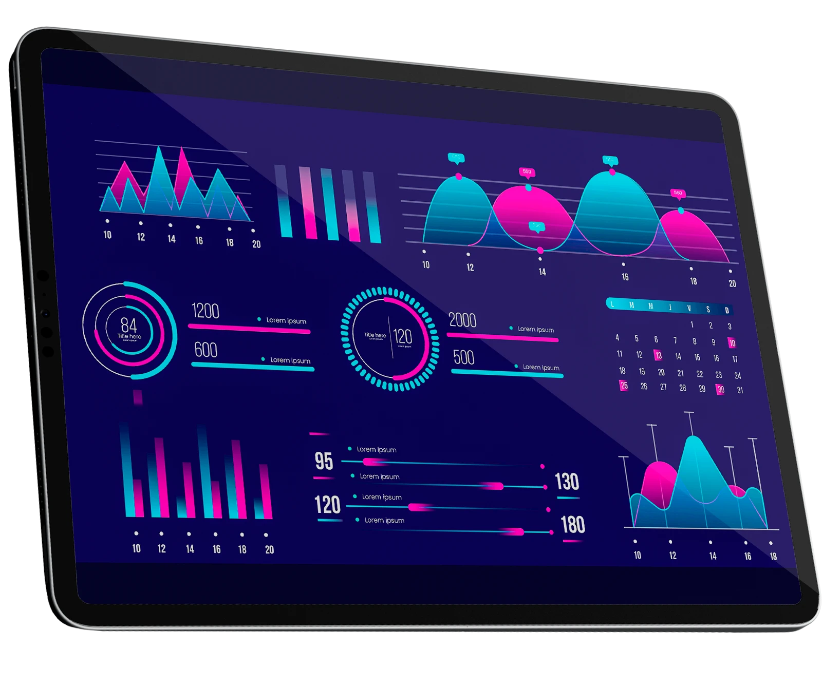 Gen Scoring dashboard interface