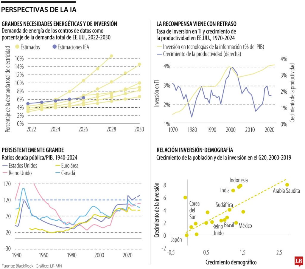 En los últimos años, la inteligencia artificial (IA) ha emergido como una fuerza transformadora en diversos sectores. Tanto consumidores como empresas están incorporando esta tecnología para simplificar tareas que anteriormente eran complejas y requerían mucho tiempo. Asimismo, la IA ha abierto nuevas oportunidades para la generación de ingresos.