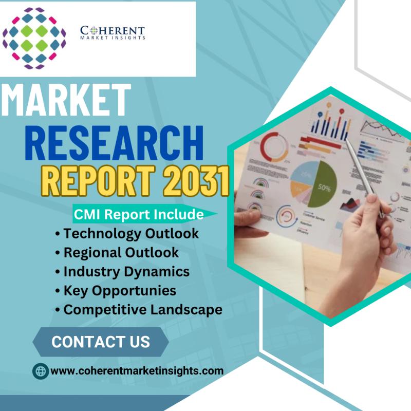 The Global Artificial Intelligence in MRI Market is projected to reach a remarkable USD 8.76 billion by the year 2031. This growth follows an estimated valuation of USD 5.80 billion in 2024, representing a compound annual growth rate (CAGR) of 6.1% during the period from 2024 to 2031. Recent insights provided in the market intelligence report titled "Global Artificial Intelligence in MRI Market 2024, Growth Opportunities, and Forecast" by CMI reveal crucial data for stakeholders in the medical devices industry.